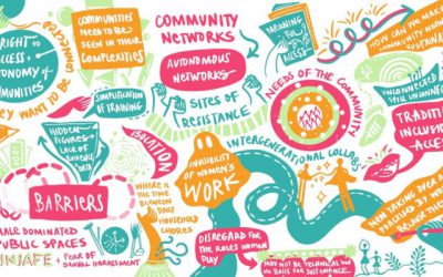 Towards Equitable and Sustainable Community-Led Networks