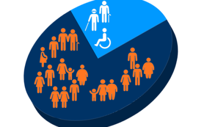 Disability Data: How and why it’s important